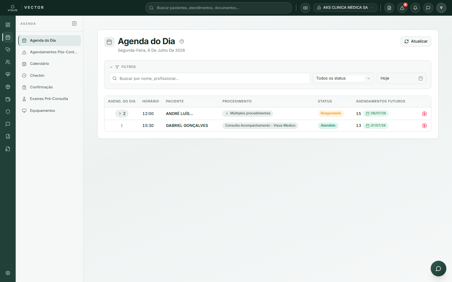 Lista de atendimentos do dia agrupada por paciente